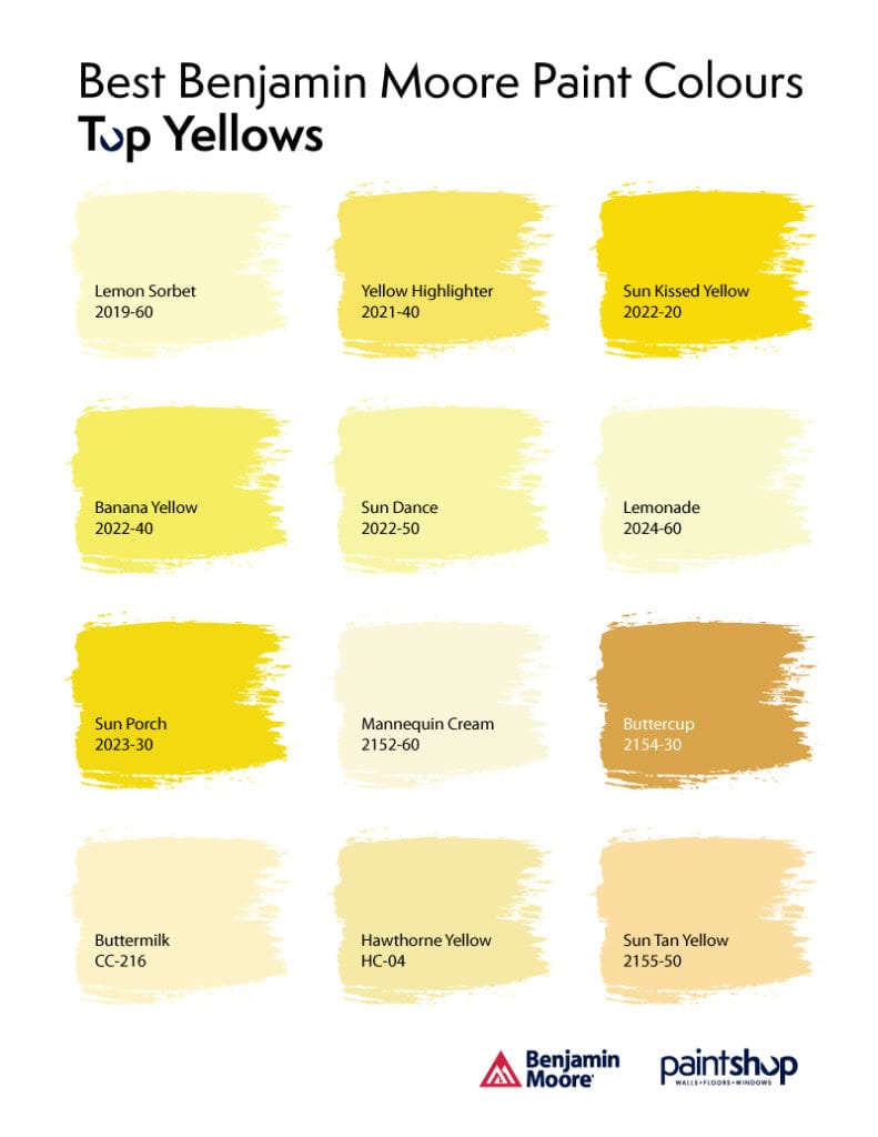 yellow paint swatches