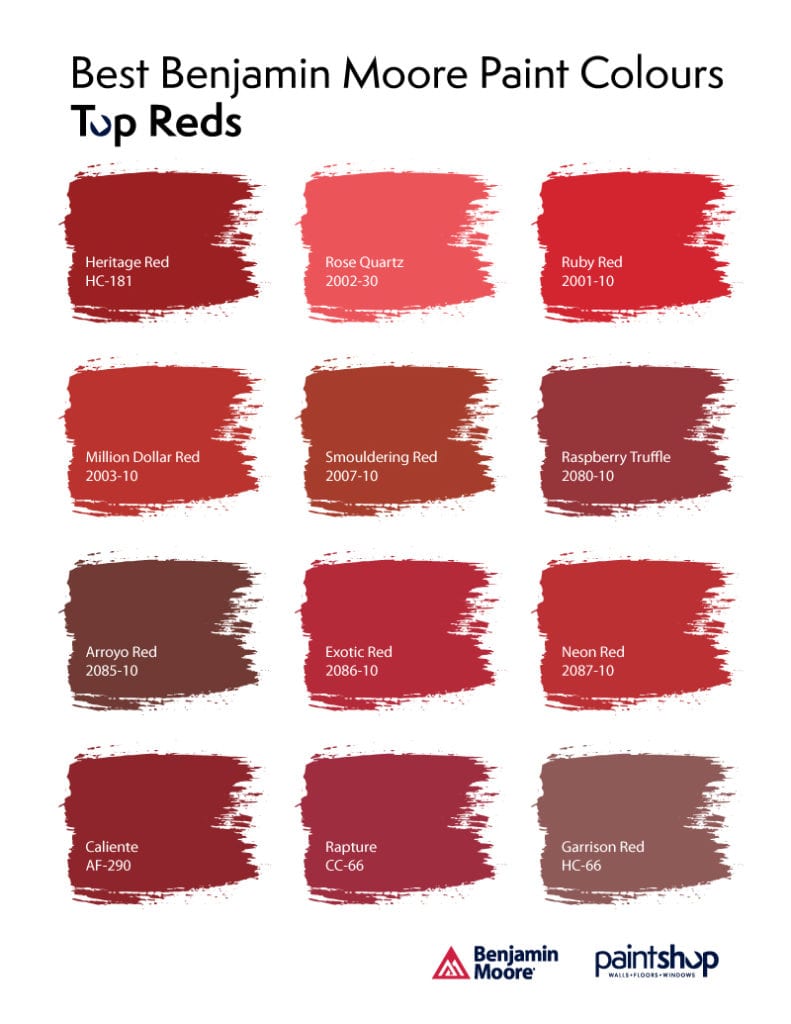 Best Benjamin Moore Paint Colours Top Reds Paintshop,Property Brothers Houses Before And After