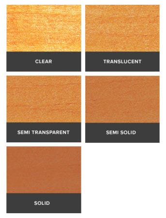 exterior-stain-opacity-chart