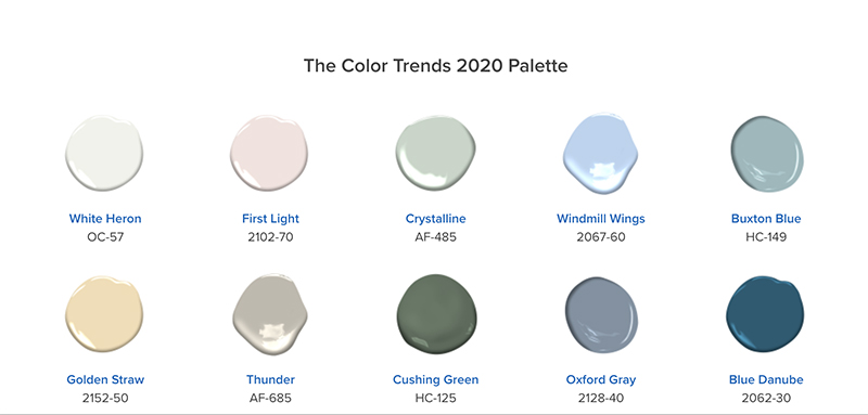 Benjamin Moore Color Trends 2020
