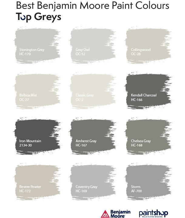 Best Benjamin Moore Paint Colours Top Grays - Grey Paint Colours Benjamin Moore