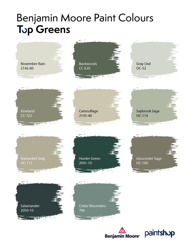 Benjamin Moore Paint Colours - Top Greens | Paint Shop